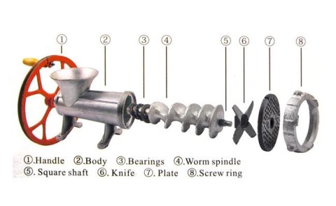 MASZYNKA ŻELIWNA DO MIĘSA #32 z KOŁEM ZILNER ZL-5207