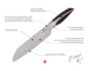 ZESTAW 3 NOŻY SANTOKU BERLINGER HAUS PHANTOM BH-2024